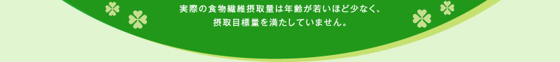実際の食物繊維摂取量は年齢が若いほど少なく、摂取目標量を満たしていません。