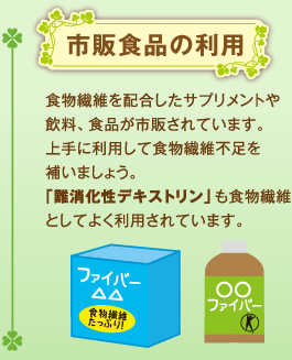 市販食品の利用　食物繊維を配合したサプリメントや飲料、食品が市販されています。上手に利用して食物繊維不足を補いましょう。「難消化性デキストリン」も食物繊維としてよく利用されています。