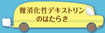 難消化性デキストリンとは？
